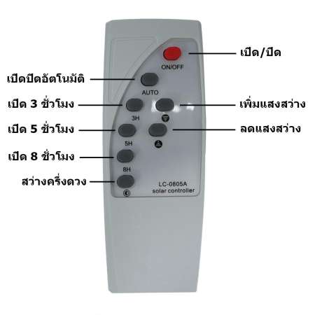 โคมไฟ สปอตไลท์ โซล่าเซลล์ ไฟกันขโมยติดกำแพง 20W ( แพ็ค 2 ดวง ) ความสว่างมากกว่า 60-70 LM/W LED พร้อมรีโมทคอนโทรล สีขาว โคมไฟ สปอตไลท์ โซล่าเซลล์ ไฟกันขโมยติดกำแพง 20W ( แพ็ค 2 ดวง ) ความสว่างมากกว่า 60-70 LM/W LED พร้อมรีโมทคอนโทรล สีขาว