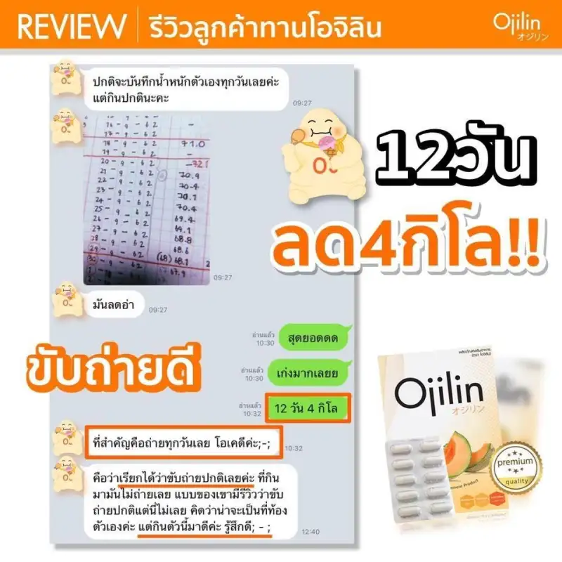 ภาพสินค้าแจกโค้ดส่วนลดจัดส่งเร็วเป็นอันดับ1 OjilinPlus โอจิลิน ลดน้ำหนัก ลดความอ้วน Ojilin โอจิลิน อาหารเสริมลดน้ำหนัก ของแท้100%อย. ถูกต้อง ลดจริง จากร้าน BananaOnline บน Lazada ภาพที่ 4