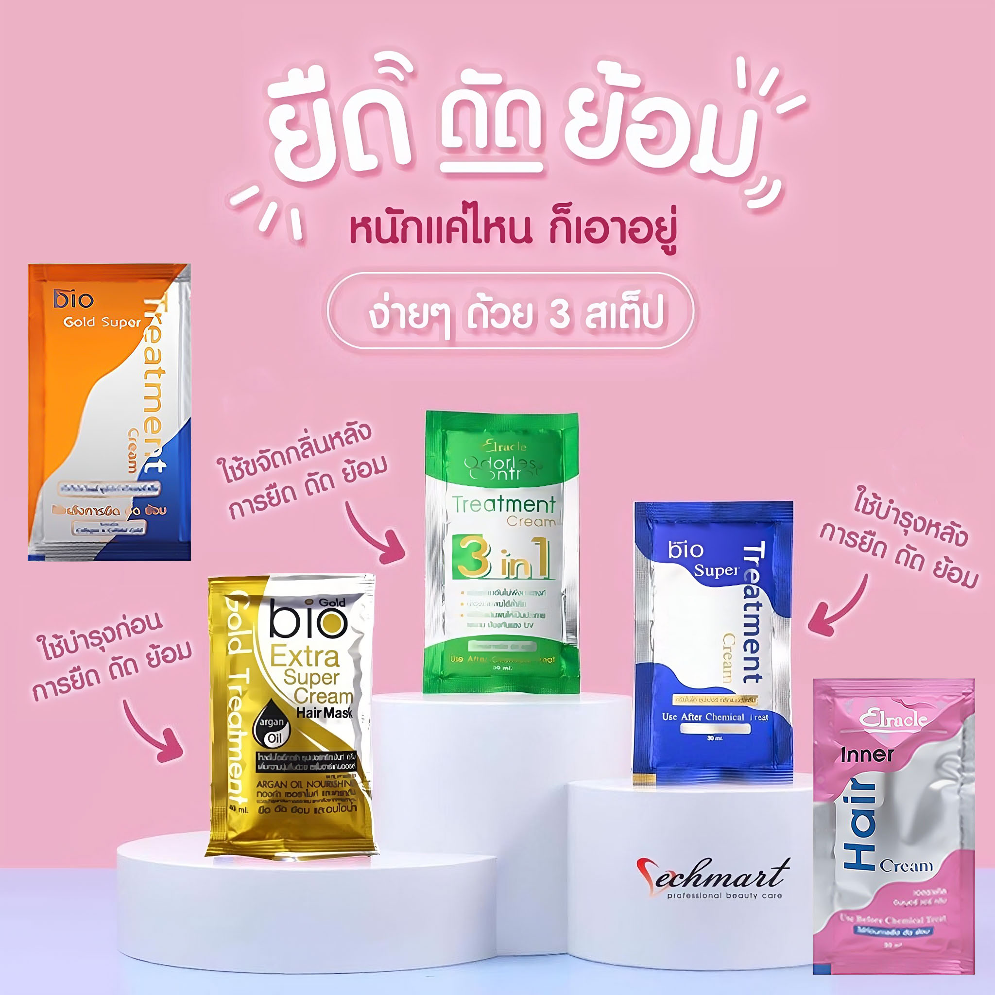 bio Super Treatment Cream 150mlチューブタイプ4個(Green BIO bio Super Treatment Cream 150mlチューブタイプ4個(Green BIO