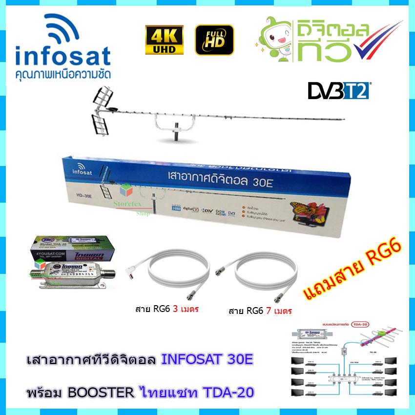 เสาอากาศทีวีดิจิตอล INFOSAT 30E + BOOSTER ไทยแซท TDA-20 พร้อมสาย rg6 (3m.f-tv)+(7m.f-f)