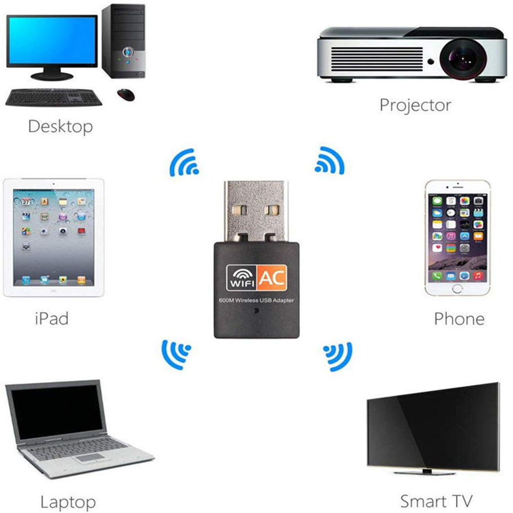  wifi ac 2 4ghz 5 ghz dual band usb 2 0 adapter wifi