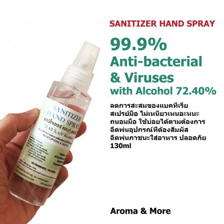 แซนิไทเซอร์ แฮนด์ สเปรย์ Sanitizer Hand Spray 72.4 %