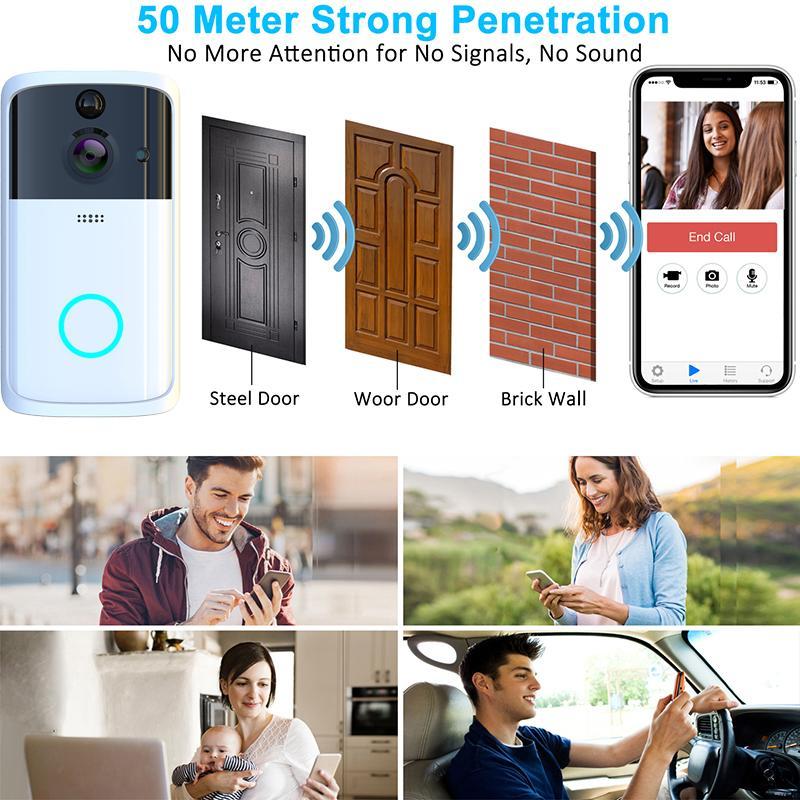 【Wireless WiFi Doorphone】Wireless WiFi DoorBell Smart Video Phone Door Visual Ring Intercom Secure HD Camera Real-time two-way talk and video