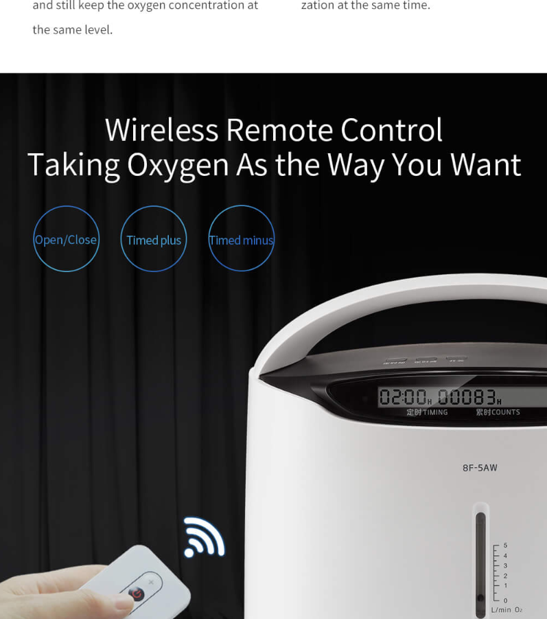 yuwell 酸素濃縮機　型番8F-5AW Yuwell 8F-5AW Oxygen Concentrator with Built In Nebulizer