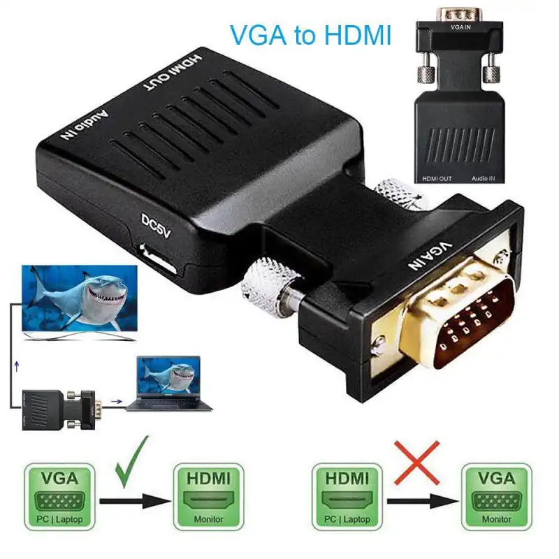 ภาพหน้าปกสินค้าอะแดปเตอร์แปลงวิดีโอ VGA to HDMI 1080P พร้อมสายไฟ Mini USB สายสัญญาณเสียง 3.5 มม. vga2hdmi สำหรับ HDTV DVD PC จากร้าน LAMJAD 3 บน Lazada