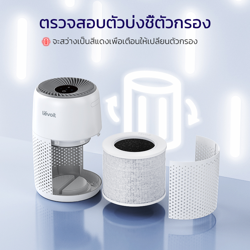 Levoit Air Purifier Core Mini กรองฝุ่น เครื่องฟอกอากาศ จอสัมผัส เครื่องฟอก สำหรับห้องขนาด 17 ตร.ม กรองอากาศ เครื่องพ่นอโรม่า เครื่องฟอกอาศ สียงให้ต่ำถึง 25dB