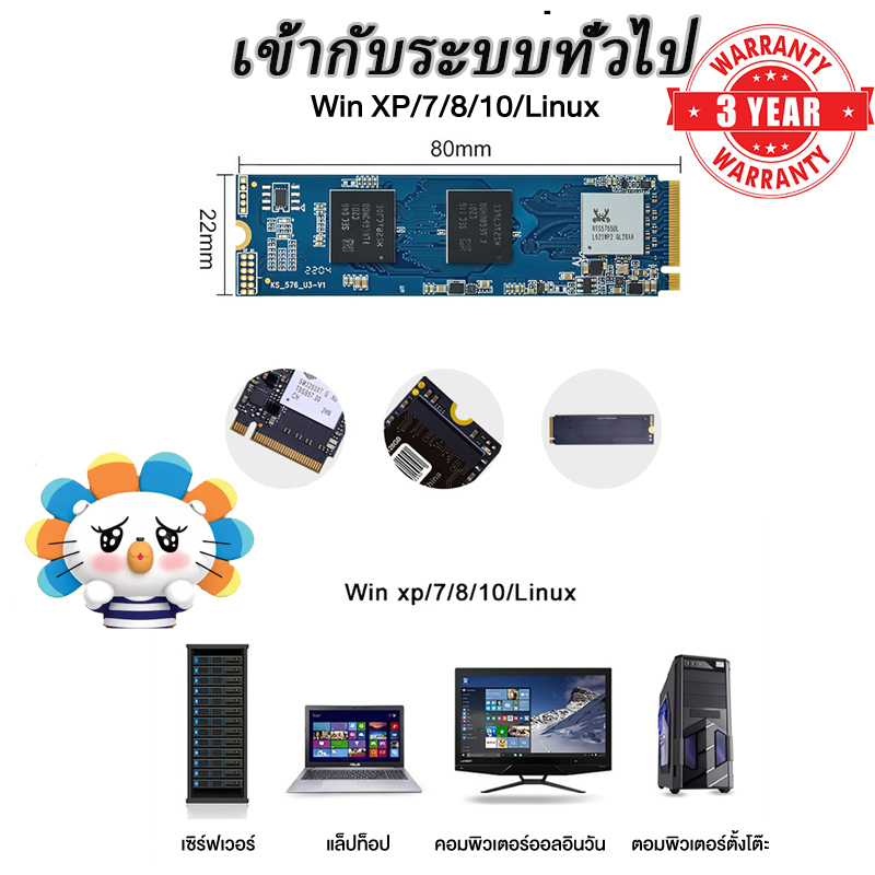 Realtek m 2 nvme pcie ssd 1tb 2tb 