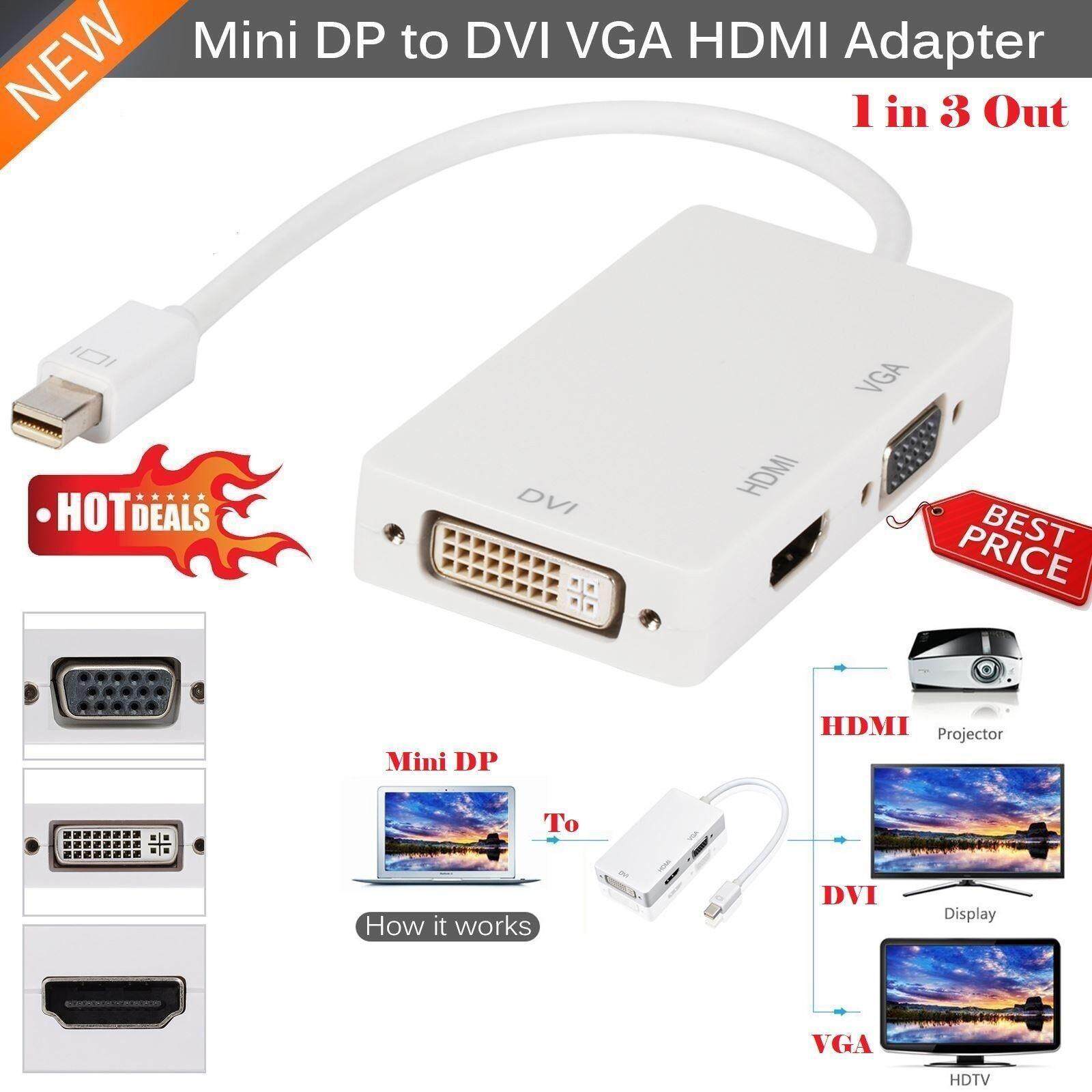 Thunderbolt Mini Display Port To HDMI / VGA / DVI 3 in 1 สำหรับ MacBook/Pro/Air/iMac และ Microsoft Surface