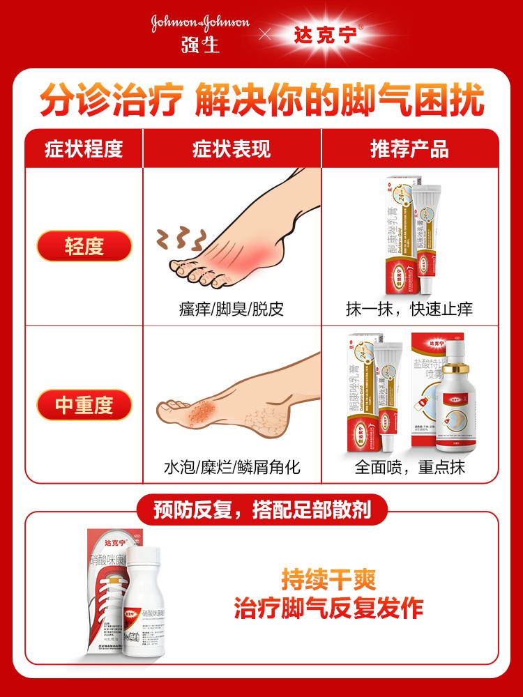 ketoconazole cream athlete's foot antipruritic peeling sterilization