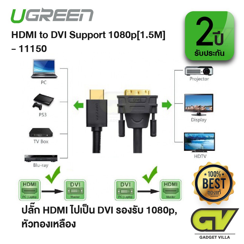 ลดราคา UGREEN 10137 HDMI to DVI 24+1 Cable #ค้นหาเพิ่มเติม สาย HDMI hdmi switch hard disk usb Mini display