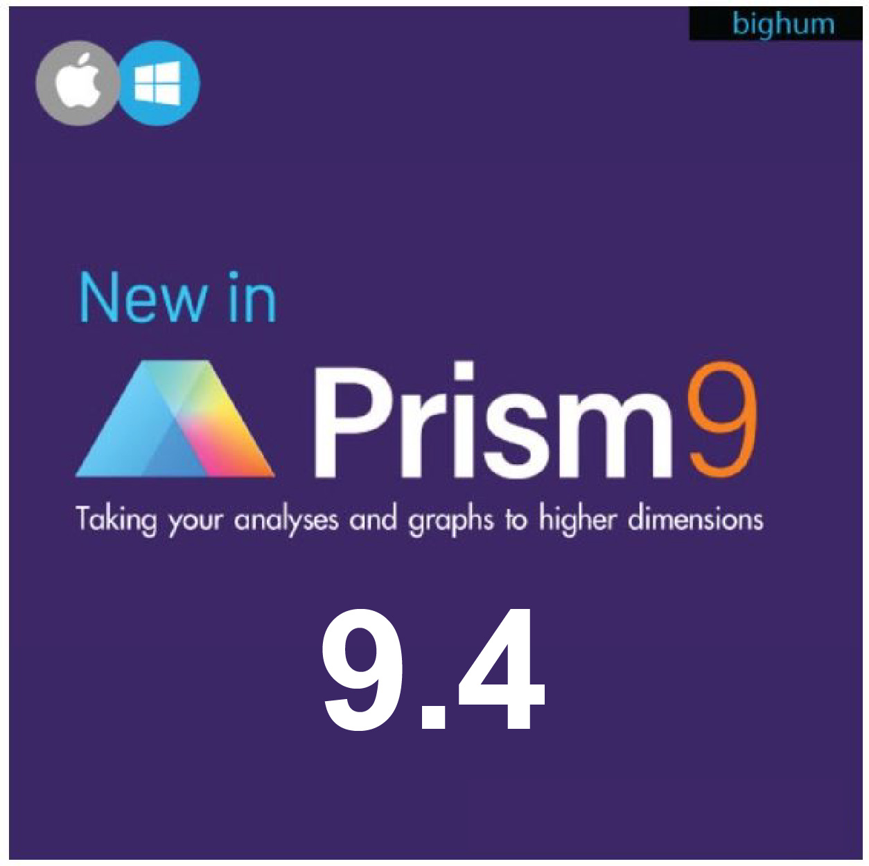 GraphPad Prism 9.4 (x64) โปรแกรมวิเคราะห์สถิติ ทำกราฟข้อมูลทาง