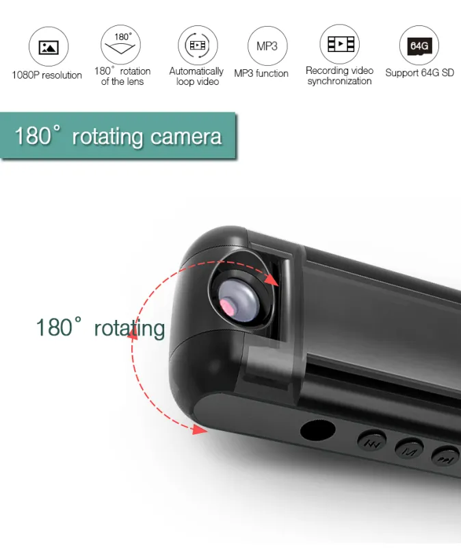 ภาพสินค้าJdm 32GB Mini Camera 1080P แฟลชไดรฟ์ USB ที่ซ่อนพี่เลี้ยง CAM ตรวจจับความเคลื่อนไหว จากร้าน JDCAM บน Lazada ภาพที่ 4