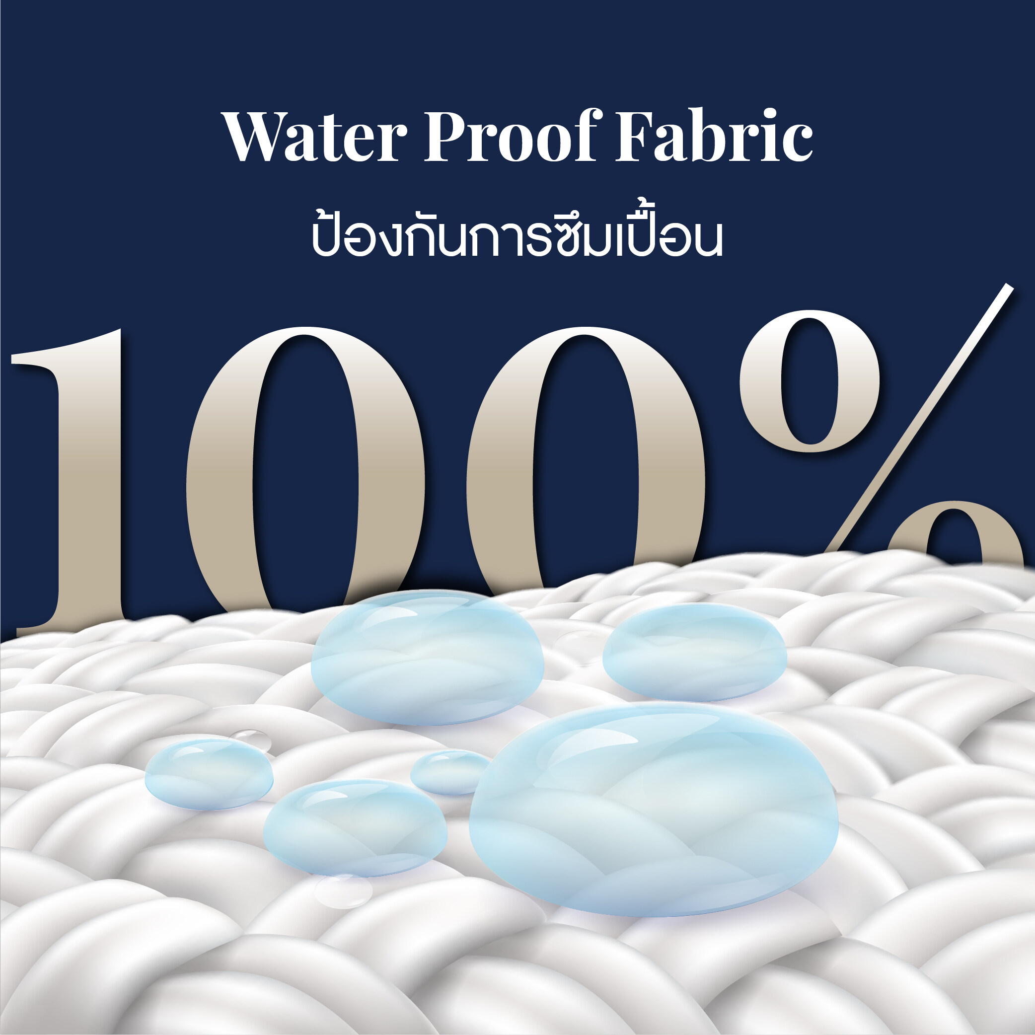 ผ้ารองกันเปื้อนกันน้ำ100%แบบรัดมุมสี่ด้าน สี Plain White สี Plain Whiteขนาดสินค้า 3.5 ฟุต