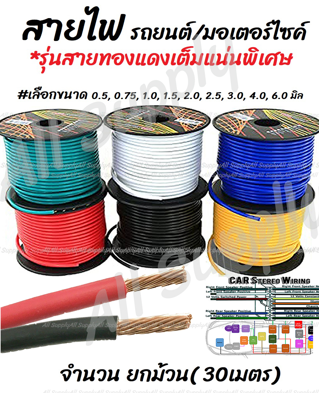 สายไฟรถยนต์ 0.5-6.0sq.mm ยาว30เมตร ยี่ห้อABLK สายไฟ - ToolsEasyEasy ...