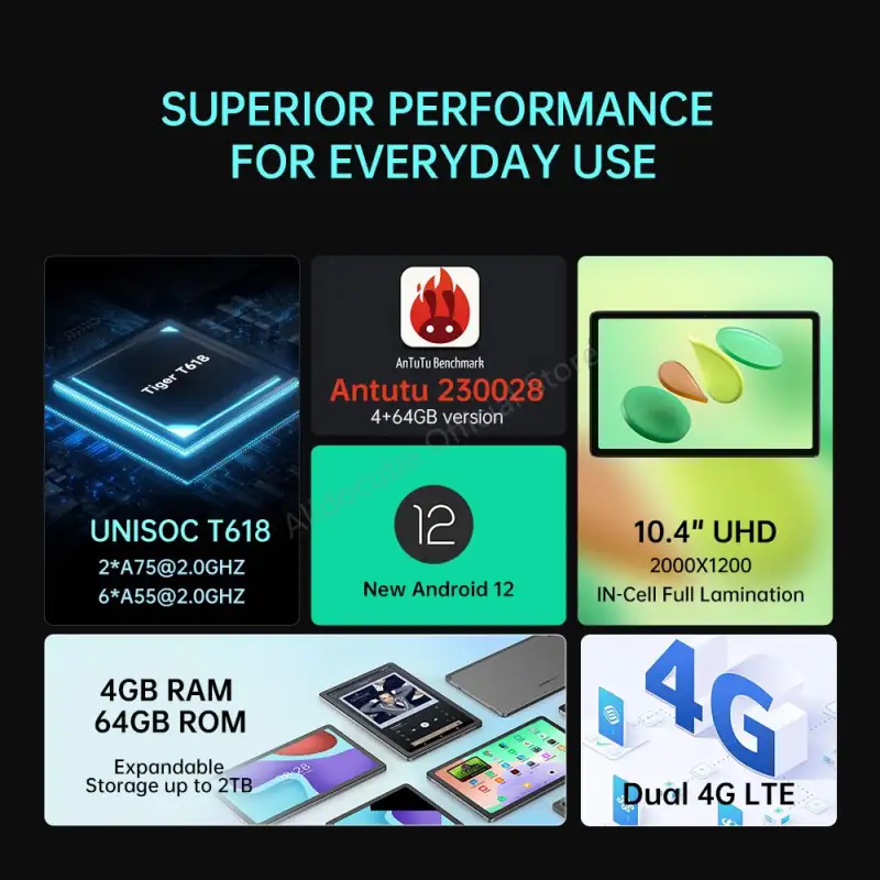 ภาพสินค้าใหม่ Alldocube iPlay 50 แท็บเล็ต 10.4 นิ้ว 2K T618 Octa-Core Android 12 ใส่ซิมโทรได้ รองรับ4G 4GB RAM 64GB ROM (ฟรี เคสหนัง) จากร้าน Alldocube Official Store บน Lazada ภาพที่ 2