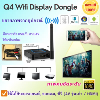 Q4 Wifi Display Dongle 2.4G อุปกรณ์เชื่อมต่อสัญญาณภาพมือถือออกจอทีวี #ของแท้100% ++ส่งเร็ว 1-2วัน ได้ของ++