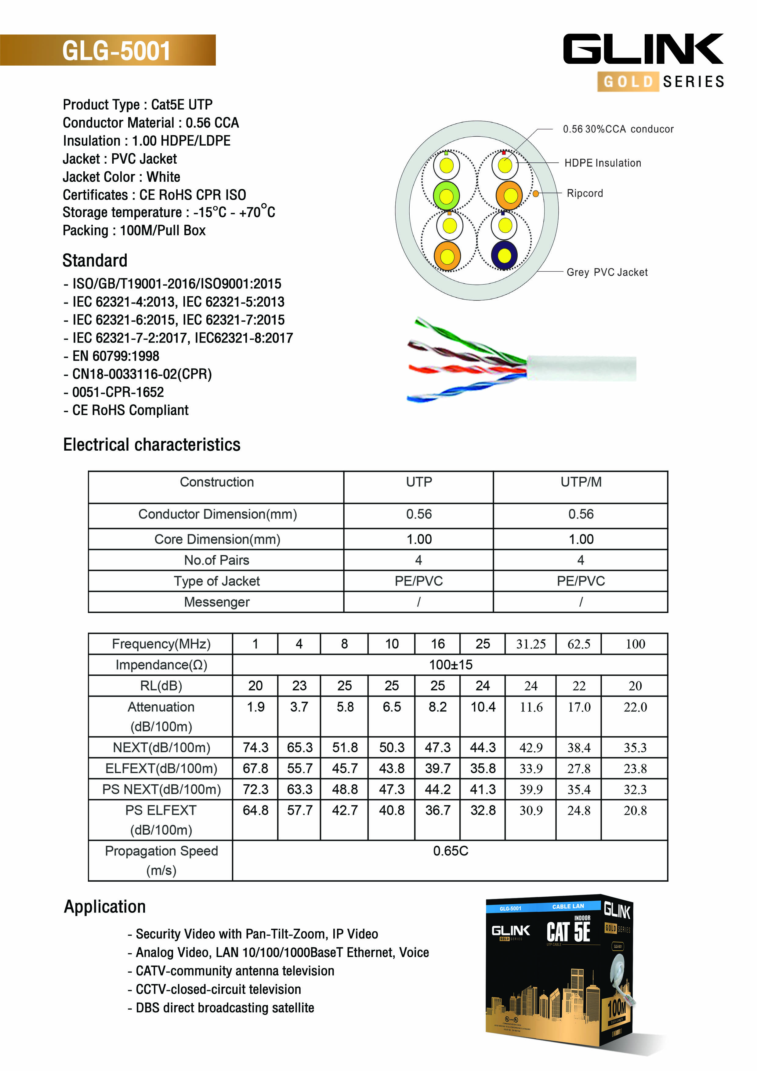 Glink Gold Series CAT5e UTP Cable (100m/Box) GLG5001 (GLG5001) BY N.T