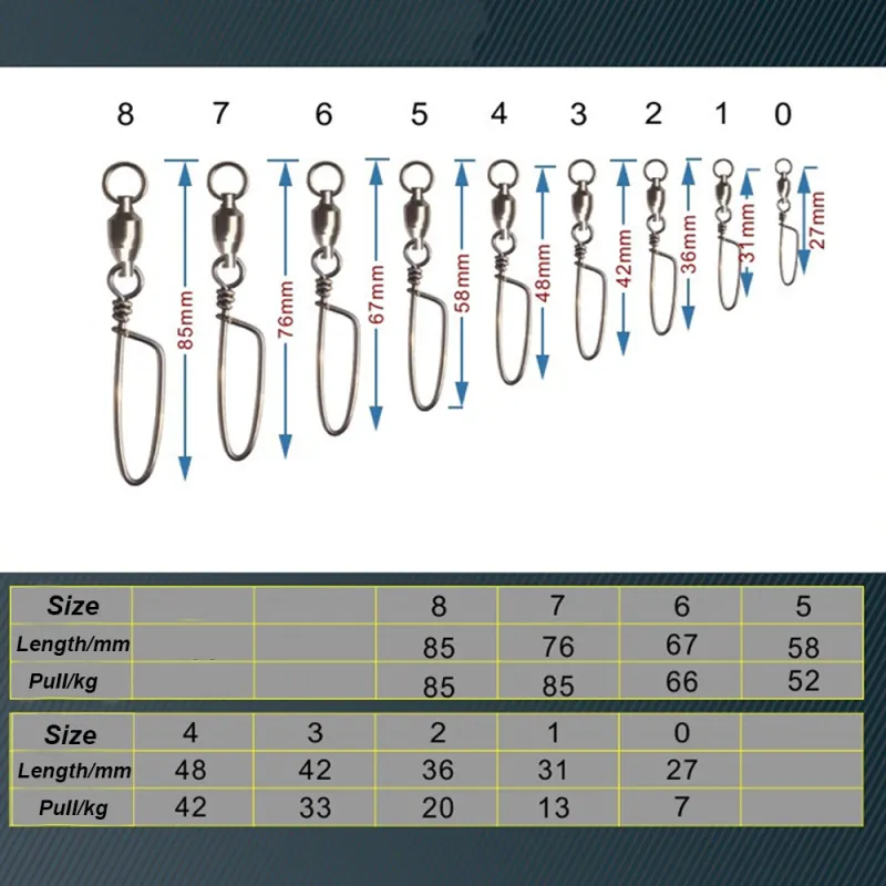 ภาพสินค้า5/10 pcs ตกปลาหมุน Snap 0  -8  ลูกปืน Rolling หมุนสำหรับ Fishhook Lure ปลาคาร์พอุปกรณ์ตกปลา จากร้าน weegubeng บน Lazada ภาพที่ 4