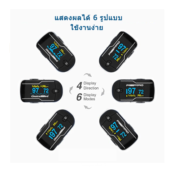 ส่งฟรี ???? เครื่องวัดออกซิเจนปลายนิ้ว ChoiceMMed รุ่น MD300C21C ...