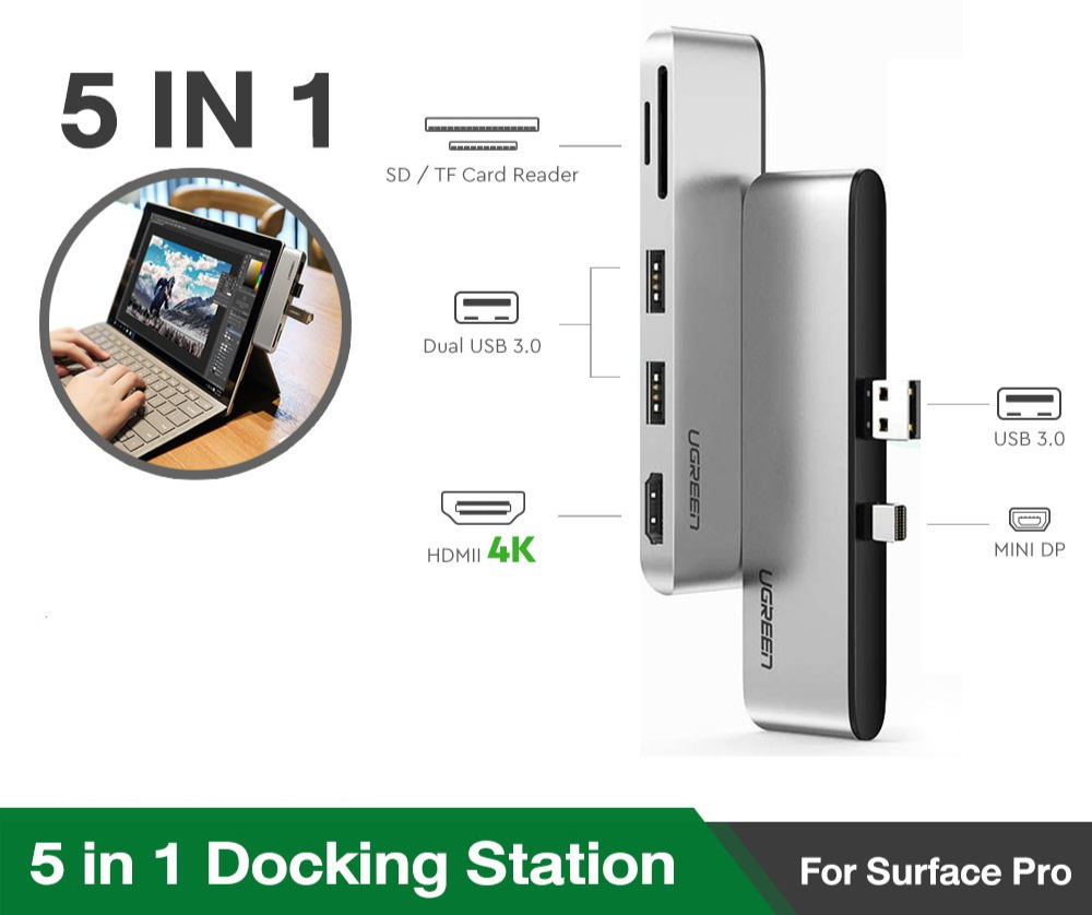 (ส่งจากไทย) UGREEN 70338 Docking Station for Surface,Aluminum USB 3.0 Hub Adapter 5 in 1 support surface