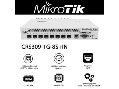 Mikrotik CRS309-1G-8S+IN