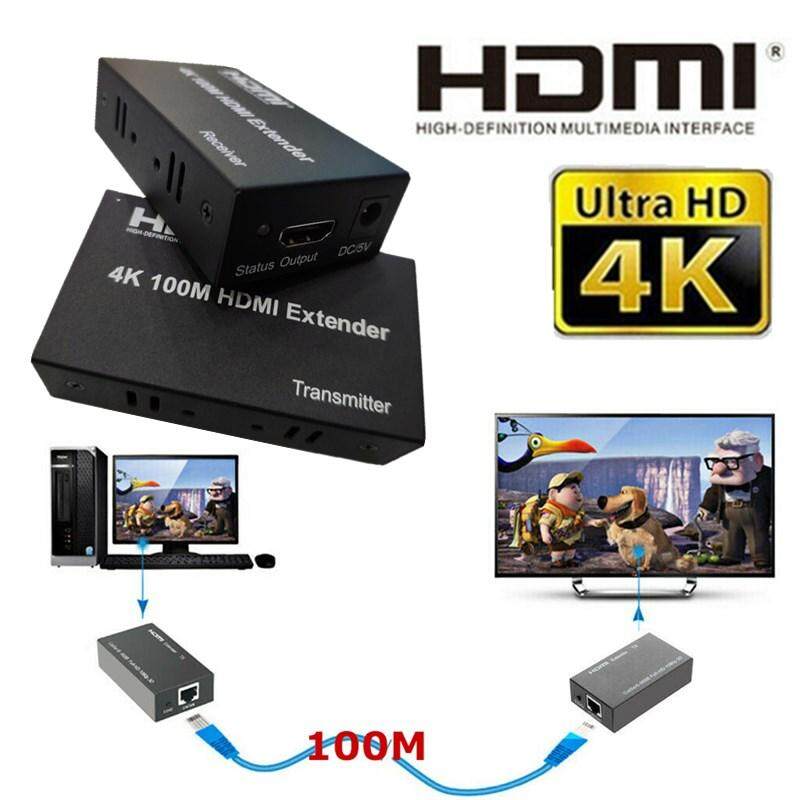 HDMI TO LAN 100M หัวแปลง HDMI เป็นสายแลน RJ45 เส้นเดียว รองรับ HD 4K ชุด 2 ตัว (รับ-ส่ง)HDMI Extender to RJ45 Over Cat 5e/6 Network LAN Ethernet Adapter
