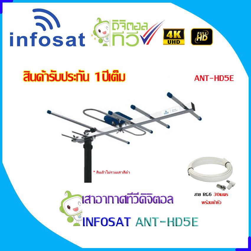 ชุดเสาอากาศทีวีดิจิตอล INFOSAT 5E พร้อมสาย RG6 30เมตร Ninety9watch