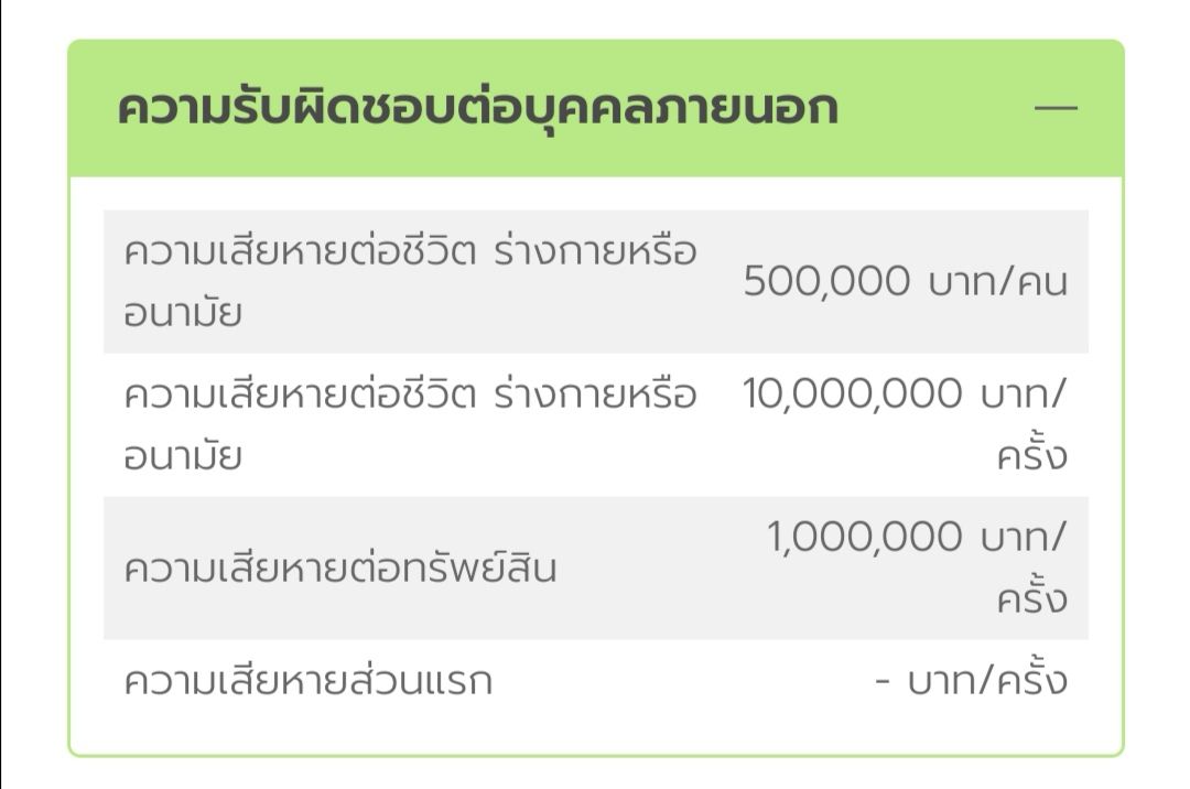 รูปภาพของ ประกัน ชั้น 3 วิริยะ รถกระบะ ปิคอัพ ตอนเดียว ปิคอัพ แคป