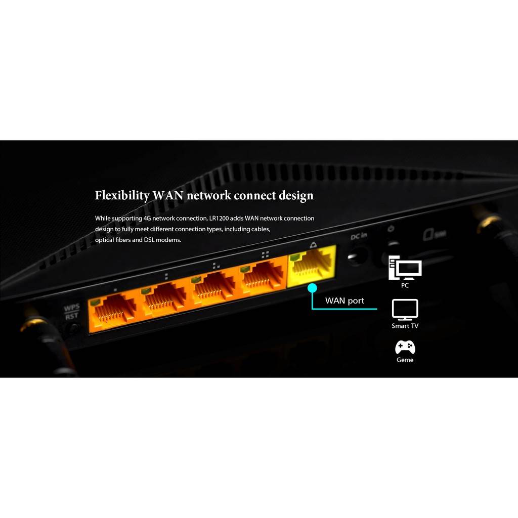 Wifi Router Wireless AC1200 Dual Band เราเตอร์ ใส่ซิม 4G ประกันศูนย์ไทย ...