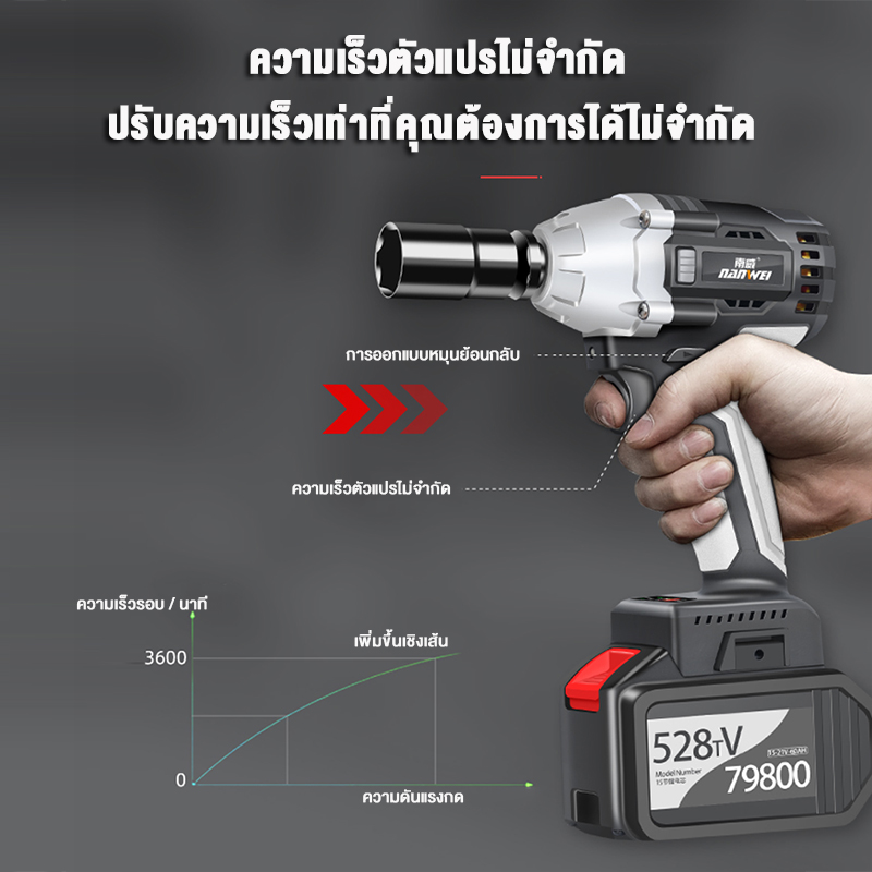 【ฟรี !! อุปกรณ์เสริม 19 ชิ้น】SIEMEN บล็อกไฟฟ้า ประแจไฟฟ้า 980N / M Brushless Cordless Electric Wrench เครื่องมือช่าง บล๊อกไฟฟ้า บล็อคแบตไร้สาย Torque Impact Wrench บล๊อคไฟฟ้า ประแจเลื่อน ประแจผลกระทบ บล็อกถอดล้อไฟฟ้า เครื่องขันน็อตไร้สาย เครื่องมือไฟฟ้า