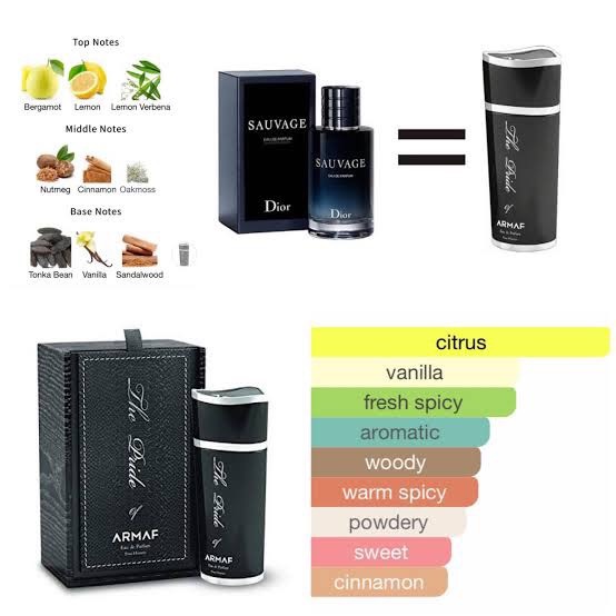 น้ำหอม แท้ Armaf The Pride 100ml