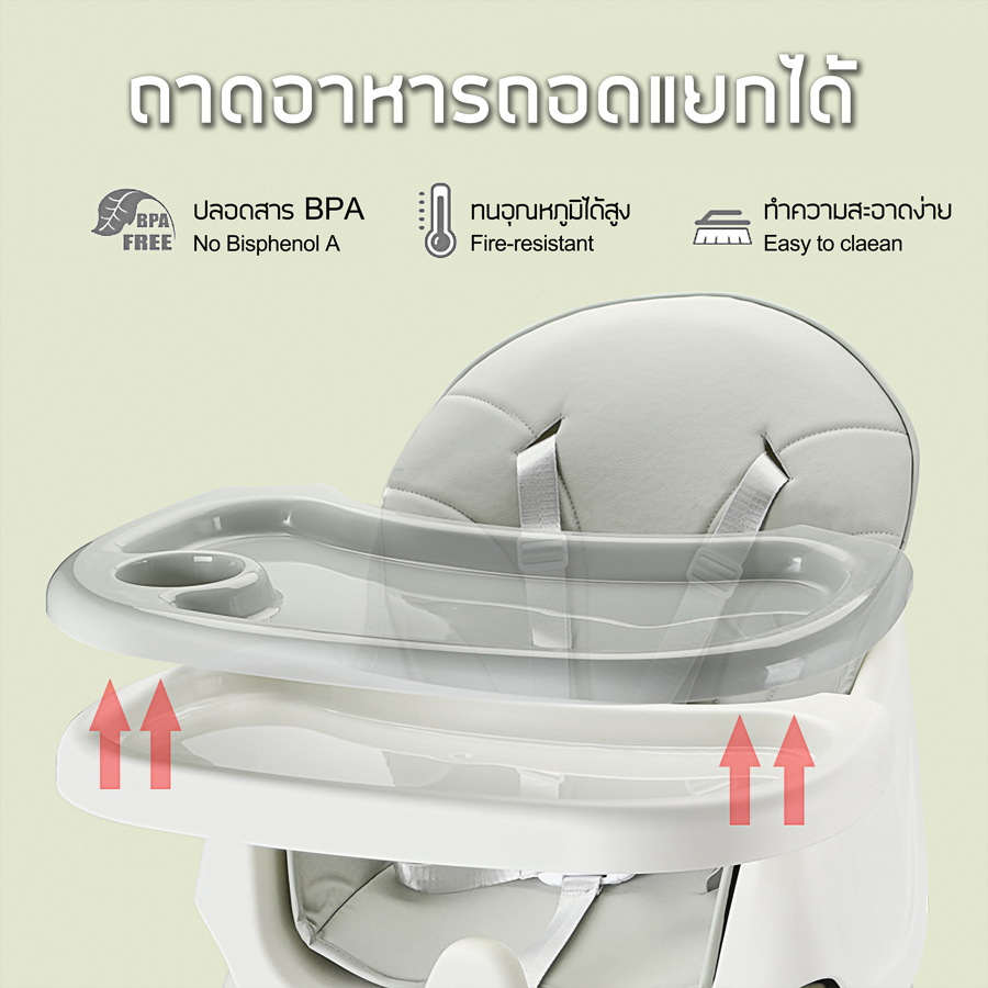 Little Angels เก้าอี้ทานข้าวเด็ก 6 เดือนขึ้นไป แถมเบาะรองนั่ง PU+ชั้นเก็บของ+ถาดรองอาหาร ปรับเข้าออกได้ 3 ระดับ 5 สีให้เลือก เก้าอี้กินข้าวเด็ก