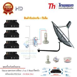 Thaisat 1.5M. C-Band ชุดจานดาวเทียมตะแกรงไทยแซท (ติดตั้งผนัง) +PSI S2 HD x4 พร้อมสาย RG6 20m.x4