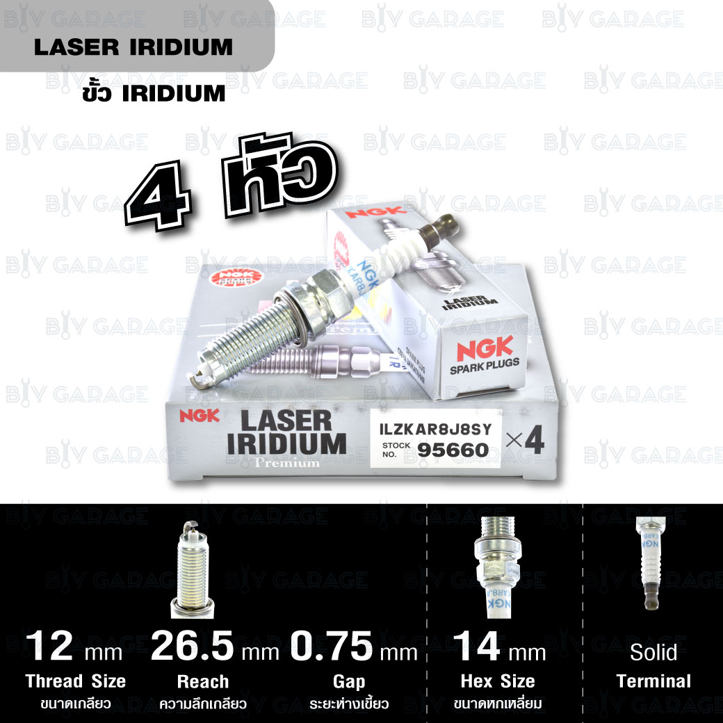 NGK หัวเทียน LASER IRIDIUM ILZKAR8J8SY 4 หัว ใช้สำหรับ Honda Civic FC, FK 1.5 / Accord 1.5 - Made in Japan