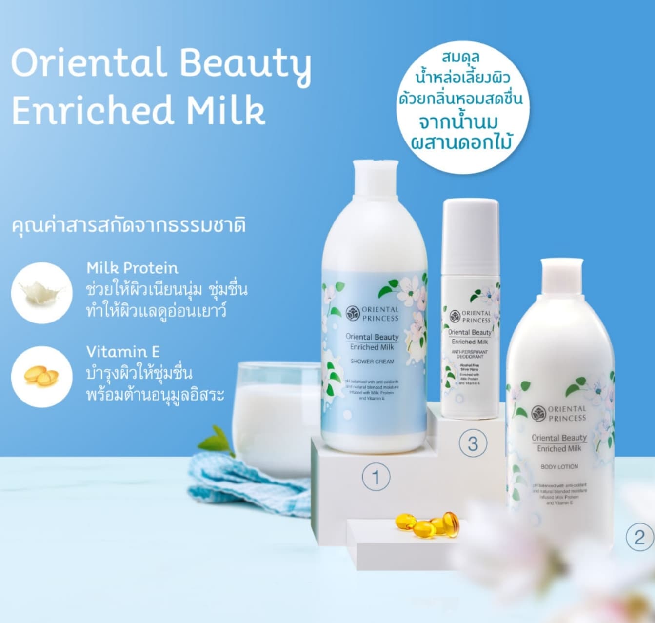 บอดี้โลชั่น กลิ่นเอ็นริช มิลค์ Oriental Princess Oriental Beauty Enriched  Milk Body Lotion ปริมาณ 400 ml. | Lazada.co.th