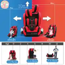 ภาพขนาดย่อของภาพหน้าปกสินค้าCar Seat คาร์ซีทเด็ก ใช้ได้กับรถยนต์ทุกรุ่น สำหรับเด็กช่วงอายุ 9 เดือน - 12ปี 8ighteen จากร้าน 8ighteen store บน Lazada ภาพที่ 2