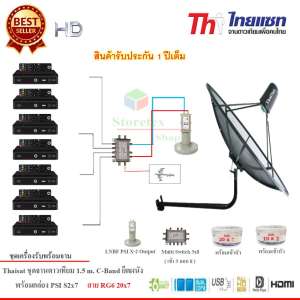 Thaisat 1.5M. C-Band ชุดจานดาวเทียมตะแกรงไทยแซท (ติดตั้งผนัง) +PSI S2 HD x7 พร้อมสาย RG6 20m.x7