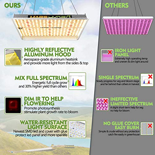 Visit the MARS HYDRO Store MARS HYDRO TS 1000W Led Grow Light 3x3ft ...