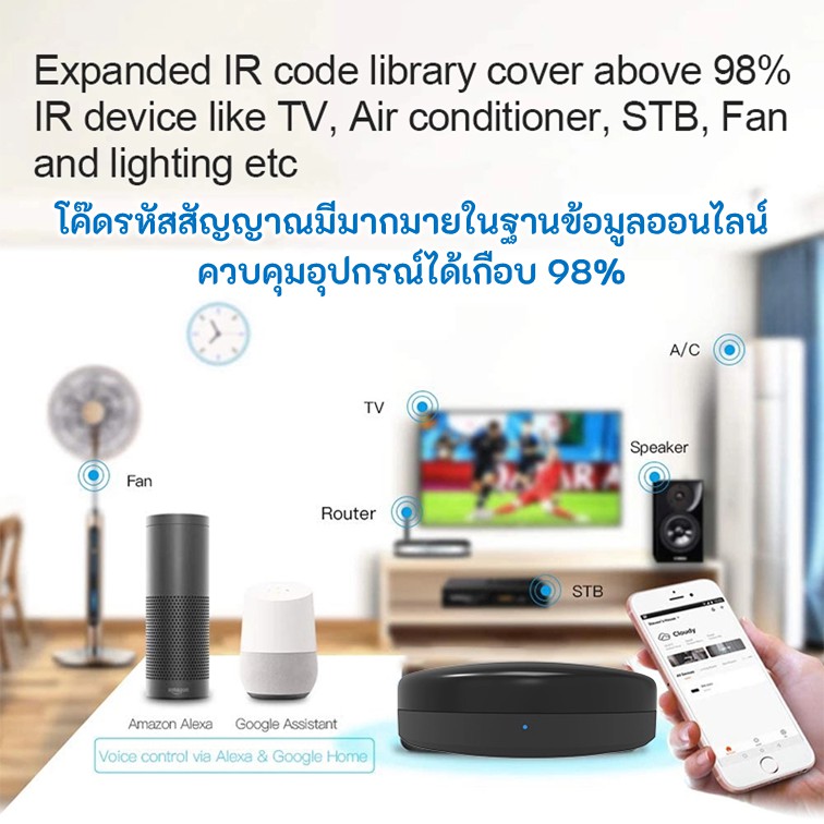 รับประกัน10 ปี????IR Universal Remote อุปกรณ์ควบคุมรีโมทอัจฉริยะ เปิด