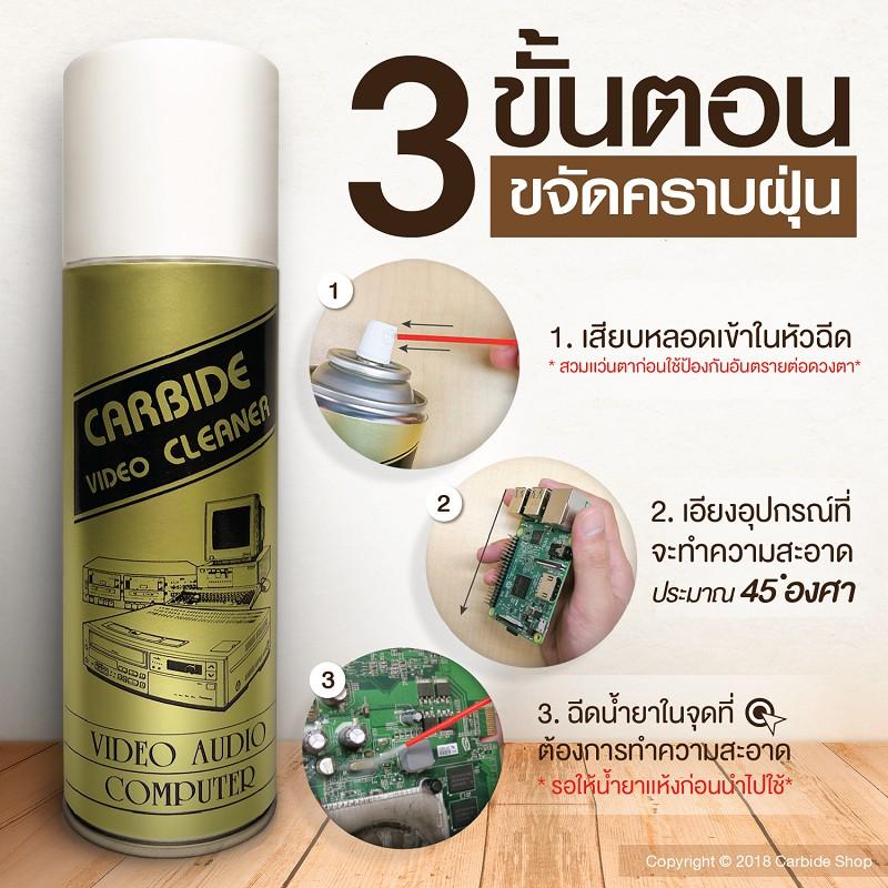 สเปรย์ทำความสะอาดหน้าสัมผัสทางไฟ ไล่ความชื้น CARBIDE Contact Cleaner