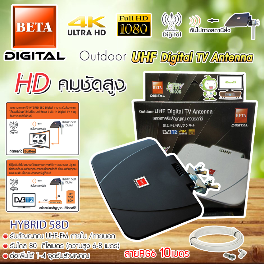 ?? BETA outdoor-indoor เสาทีวีดิจิตอล Hybrid-58D ไม่ใช้ไฟเลี้ยง สาย 10 เมตร.
JeabTech