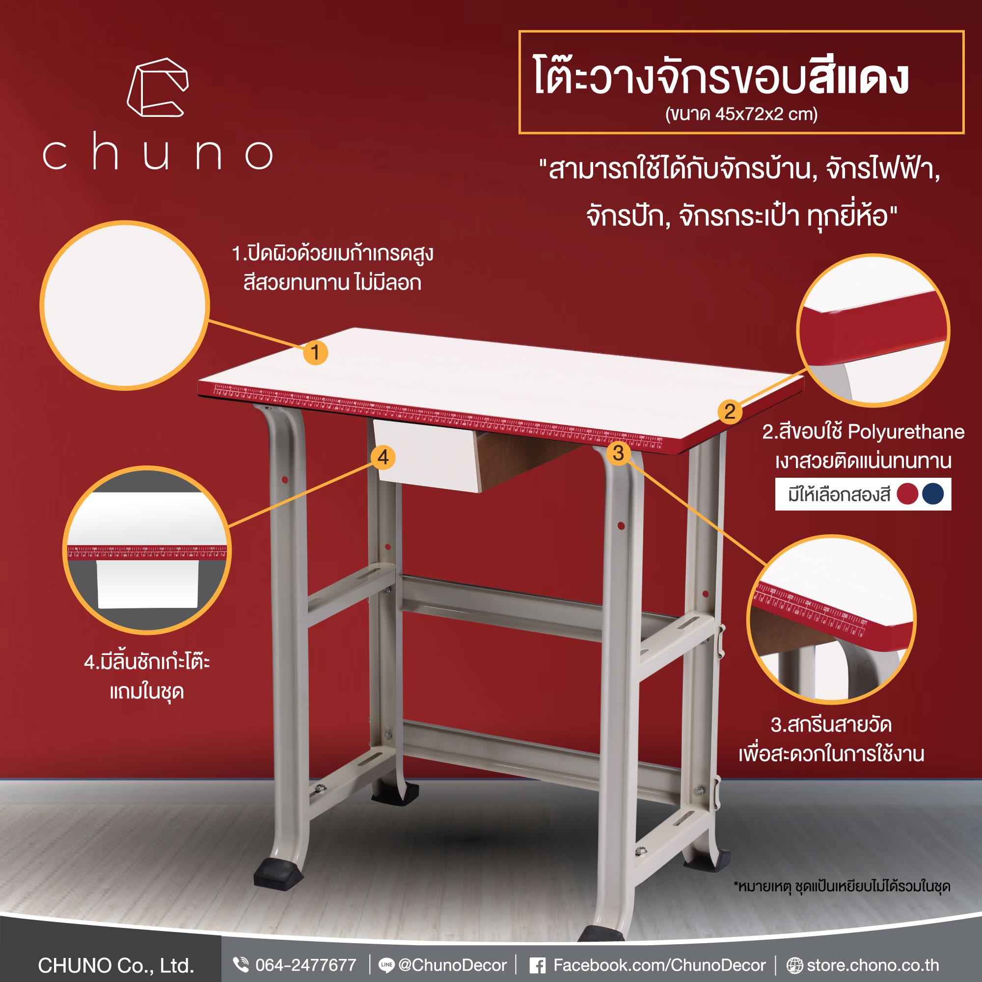 อุปกรณ์สำหรับจักรเย็บผ้า