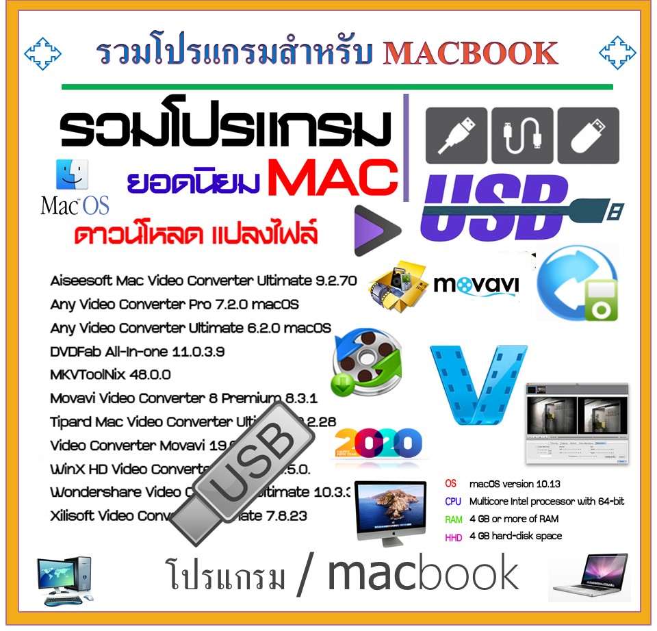 what processor for video mac