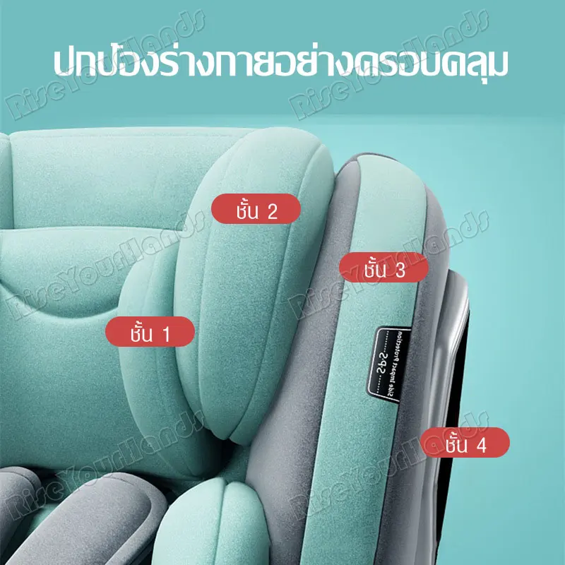 ภาพสินค้าคาร์ซีท คาร์ซีทเด็ก Car Seat คาร์ซีทที่นั่งเด็กในรถ 360+Canopy คาร์ซีท คาร์ซีทเด็ก ISOFIX ม่านบังแดด คาร์ซีทหมุนได้ 360 คาร์ซีทแบบพกพา จากร้าน RiseYourHands บน Lazada ภาพที่ 3