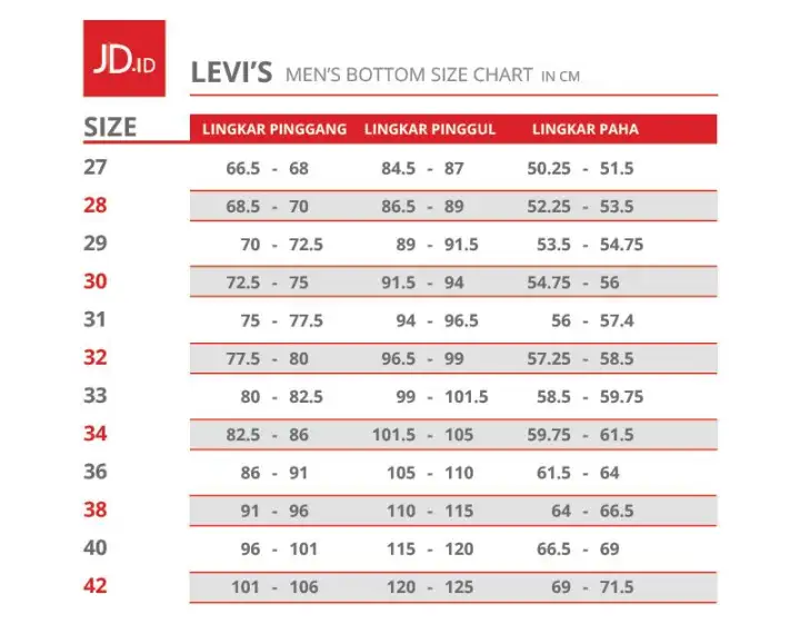 levi's 511 jeans size chart