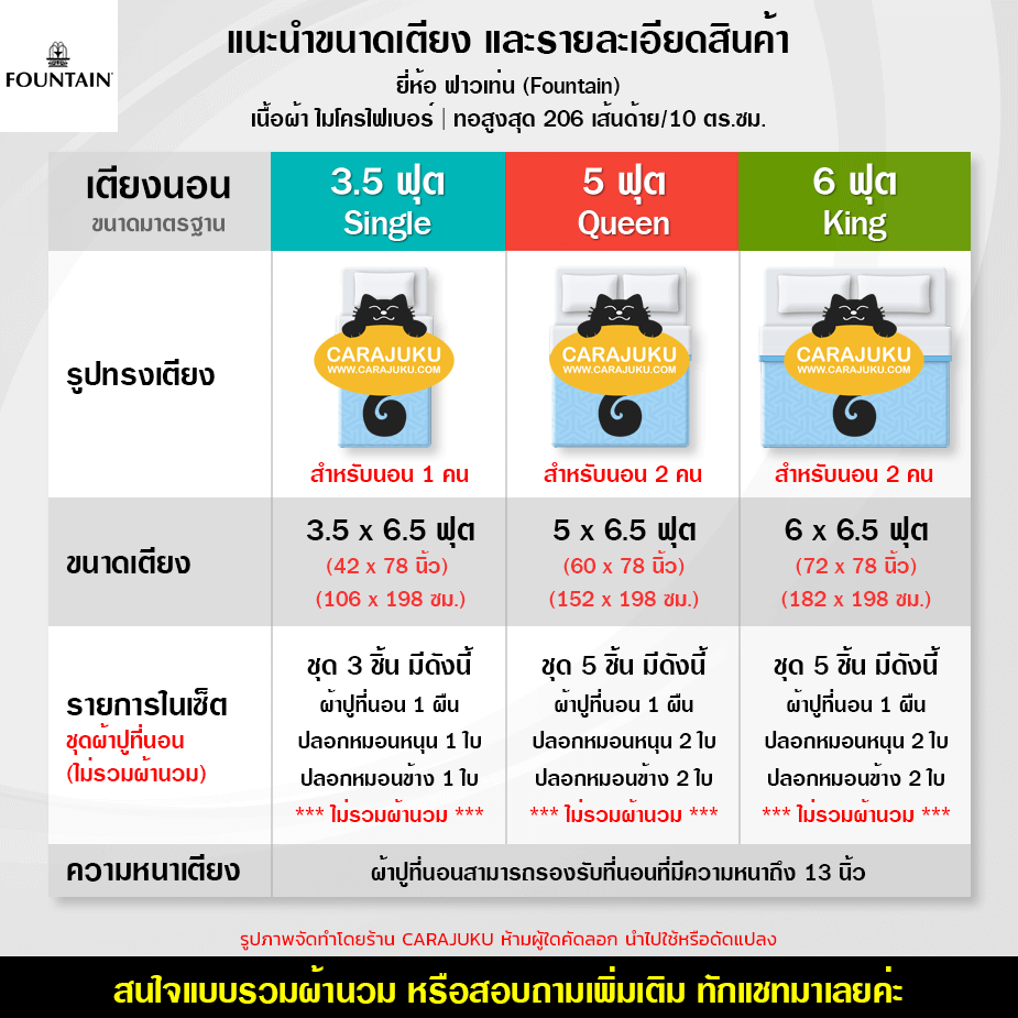 FOUNTAIN ชุดผ้าปูที่นอน (ไม่รวมผ้านวม) สีเขียว GREEN Plain FTGREEN01 (เลือกไซส์ที่ตัวเลือก) #ฟาวเท่น ชุดเครื่องนอน ผ้าปูเตียง Color สี สีเขียว สี สีเขียวขนาดสินค้า 5 ฟุต