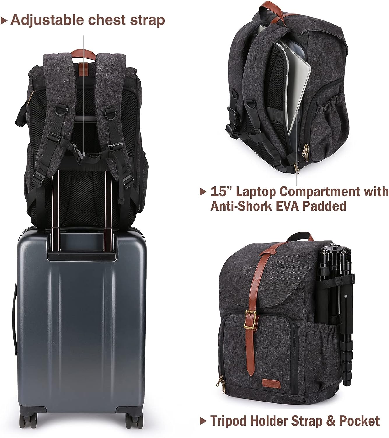 กระเป๋ากล้อง BAGSMART ANNISTON CAMERA BACKPACK กระเป๋าสะพายหลัง