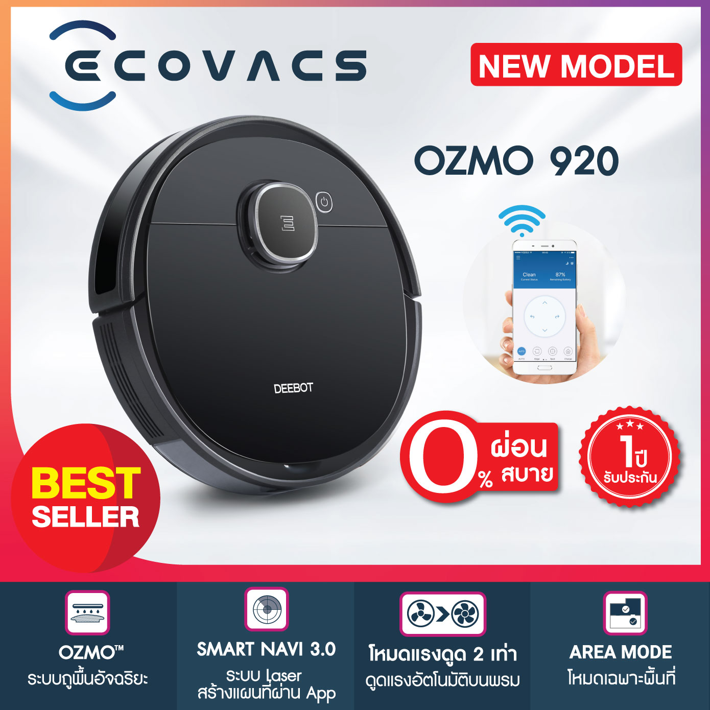 ECOVACS DEEBOT OZMO 920 หุ่นยนต์ดูดฝุ่นอัจฉริยะ Robot Vacuum Cleaner