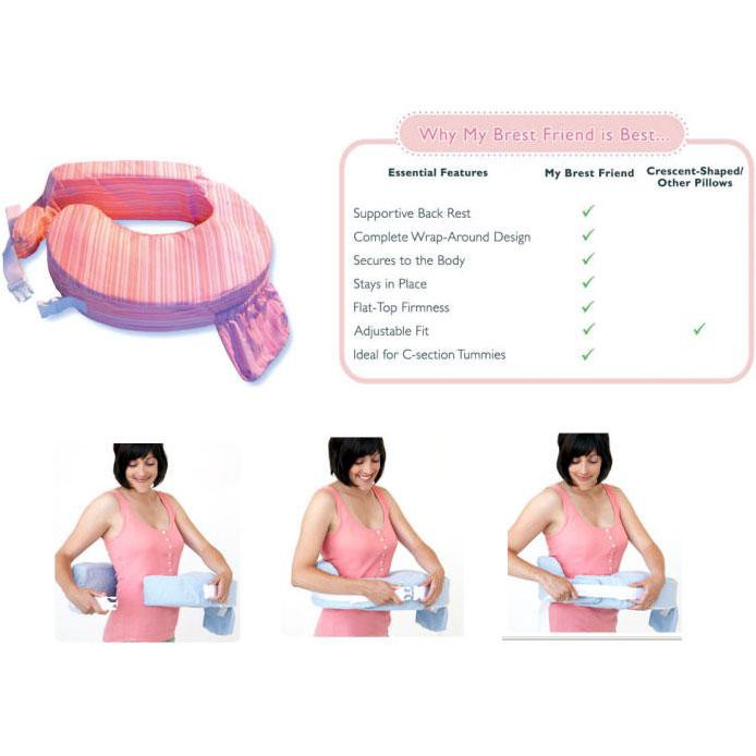 My Brest Friend Original Nursing Pillows (All Design)/ หมอนรองให้นม