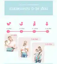 ภาพขนาดย่อของภาพหน้าปกสินค้าKiddy Kiddo เป้อุ้มเด็ก 2 ชิ้น คอพับได้ รุ่นZAVANESE ให้ลูกน้อยได้นั่งอย่างสบาย จากร้าน Kiddy Kiddo บน Lazada ภาพที่ 8